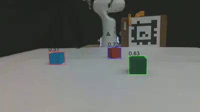 Bounding box proposals and alignment scores for prompt "red cube" from Grounding DINO