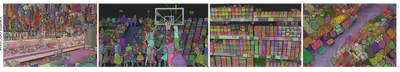Example images segmented by SAM containing 400 to 500 masks per image (Source: https://arxiv.org/abs/2304.02643)