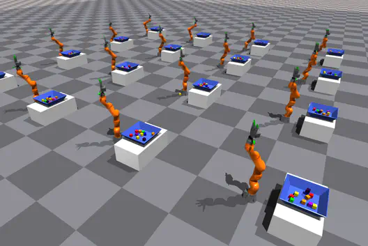 A Bag of Tricks for Deep Reinforcement Learning